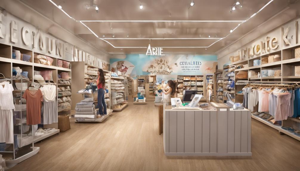 in store purchase return process