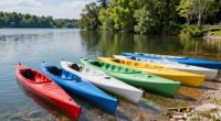 beginner kayak type guide